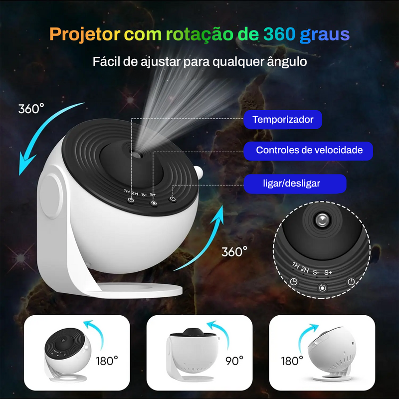 Projetor Planetário + Via Láctea (Últimas Unidades com Valor Promocional)